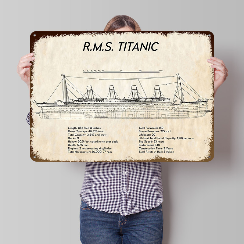 RMS TITANIC Tech Spec Tin Post - огляд і ціна Tech Room Accessories