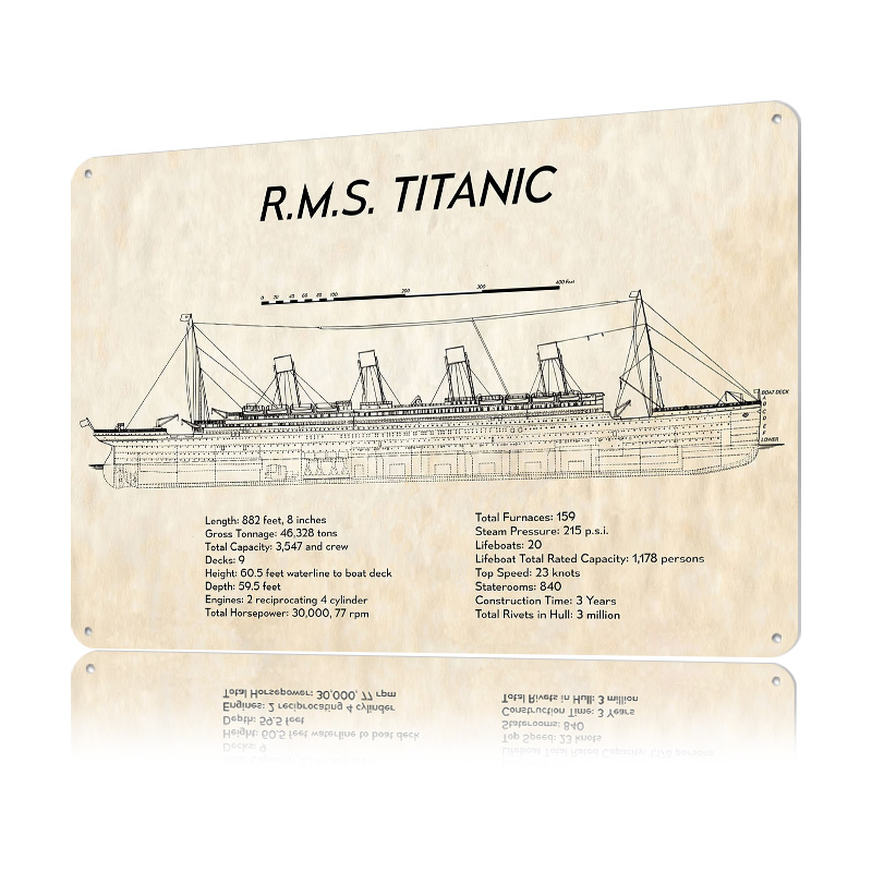 RMS TITANIC Tech Spec Tin Post - огляд і ціна Tech Room Accessories