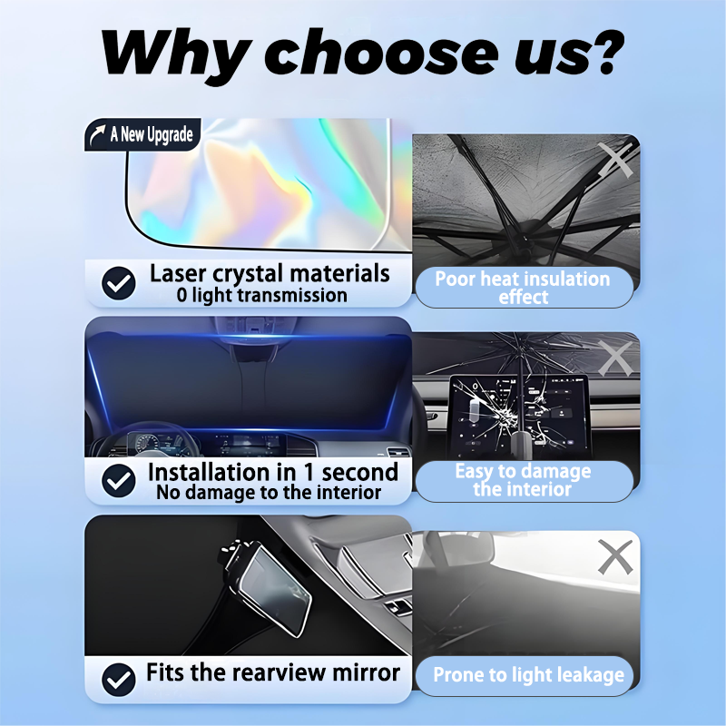 Car Sunshade For Renault Megan - огляд і ціна Tech Accessories Shop